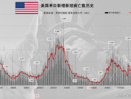 黄岛新增确诊肺炎病例多少/黄岛新冠肺炎最新消息