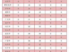 盐城增1例境外输入确诊(盐城新增确诊病例)