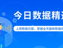 南昌市疫情数据统计平台/南昌疫情防控情况