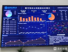 宿迁疫情大数据公布结果.宿迁疫情实时动态？