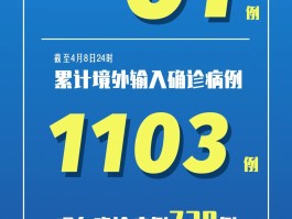 天津最近的本土病例.天津最近的本土病例情况？