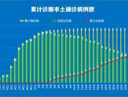 2021年淄博确诊1例(淄博新确诊一例新冠肺炎)