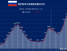 【包头18例确诊详情公布,包头发现一例新冠肺炎】