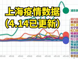 宁夏银川有本土病例吗/宁夏银川有没有新冠感染者