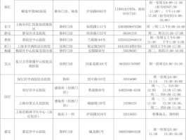 遂宁疫情确诊多少人(遂宁有几例新型肺炎)