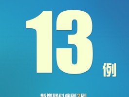 【郑州每天新增确诊和无症状一览表,郑州新增1例无症状及多例疑似病例】