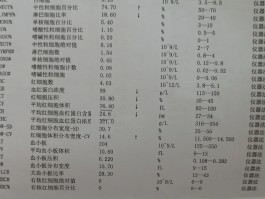 累计确诊超10万例阳性.累计确诊多少例？
