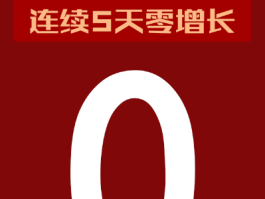 全球确诊破61万例新闻/全球确诊逾718万例