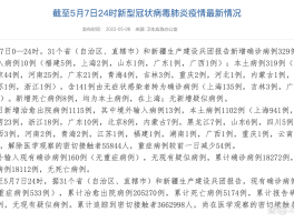 警示本土病例是指什么/警示本土病例是指什么意思