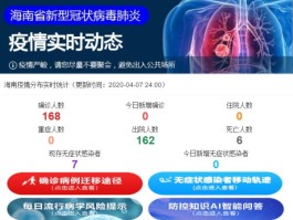 【海口新增4例本土确诊病例,海口新增病例情况】