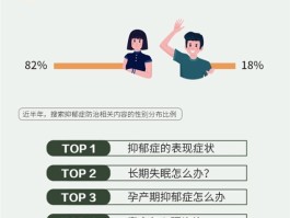 【直接搜索疫情最新数据,网页搜索_疫情】