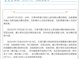 诊断为本土确诊病例是指/诊断为本土确诊病例是指什么