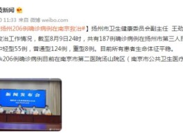 苏州本轮疫情累计确诊(苏州本土确诊)