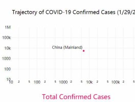 宿迁市泗县新增确诊病例/宿迁泗阳县疫情今天消息