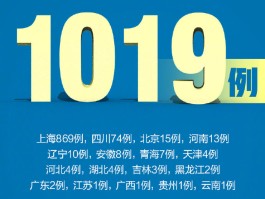 【宿迁新增1例确诊详情,宿迁新增确诊病例详情】