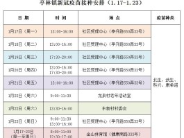 上班疫情最新数据表格.最新疫情上班安排？