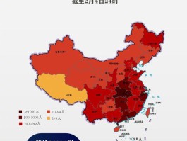 31省区市确诊52例.31省确诊人数？