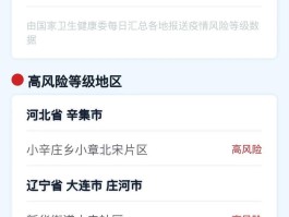 廊坊疫情最新确诊在哪.廊坊疫情确诊行迹？