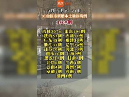 【大同第14例确诊轨迹,大同新增一例肺炎】