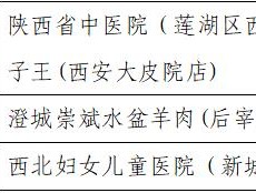 沧县新增确诊病历轨迹最新(沧县最新疫情)