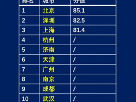 【26个省区市新增确诊病例为O25日全,31省区市新增确诊20】