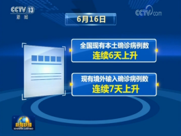 长沙最新疫情确诊人数(长沙最新疫情通报人数)