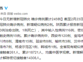 陕西疫情新增数据榆林(陕西疫情榆林最新消息)