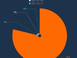 疫情期间国家旅游数据/疫情下旅游数据