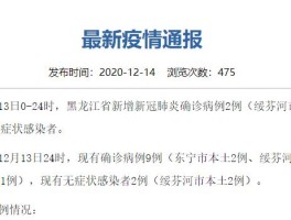 湖北疫情现存确诊数据.湖北最新确诊病例有多少例?？