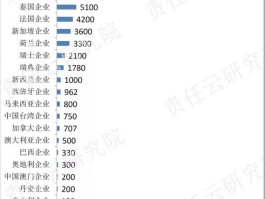中国向美国提供疫情数据.疫情中国向美国捐助状况？