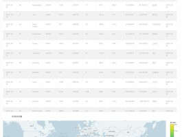 怎么查看往年疫情数据/疫情过往数据查询