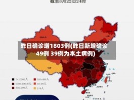 新增本土病例36例.新增本土病例最新报告？