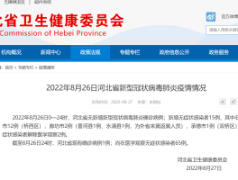河南新乡省新增确诊病例(河南省新乡市新增确诊病例)