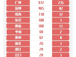 山东新增确诊病例平邑.平邑新型肺炎确诊病例？