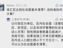 上海今天通报的疫情数据/上海今天最新疫情通报