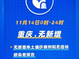 塞尔维亚确诊14例肺炎(塞尔维亚肺炎疫情最新消息)