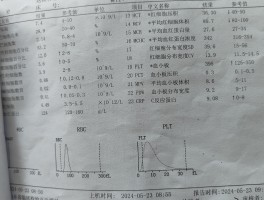 31省本土确诊病例2例/31省本土病例表