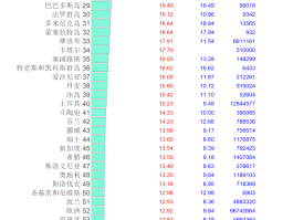 【本土病例风险人群分布表,本土确诊病例分布】