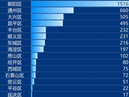 31省新增本土病例九例(31省区市新增确诊9例本土2例)