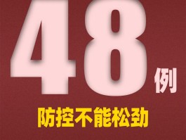 【新增166例本土确诊,新增180例本土病例】