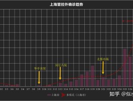 新疆两例本土病例确诊(新疆2例冠状病毒)