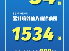 贵阳疫情确诊人员分布/贵阳疫情确诊病例