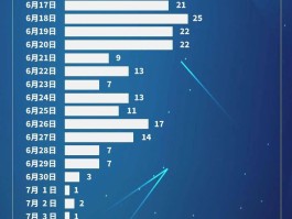 【邢台昨日新增确诊11例,邢台疫情昨日新增】