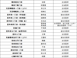 31省新确诊21例怎(31省区市新增21例确诊)