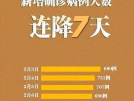 【太原清徐新增确诊人数,太原清徐属于哪个区】