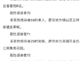 江苏无锡疫情确诊区域图/江苏无锡疫情确诊区域图片