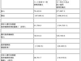 香港增41例确诊病例/香港新增48例确诊病例 本土40例