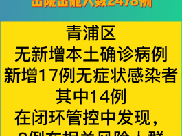 成都确诊17例了吗现在.成都确诊病例分布最新？
