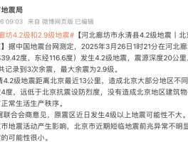 北京有新增的本土病例吗(北京有本土新冠吗)