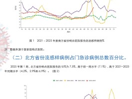 【小学生最新疫情数据,小学生的疫情】